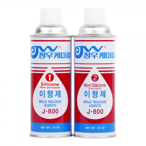 Release paper and anti-mold agent, Our Business